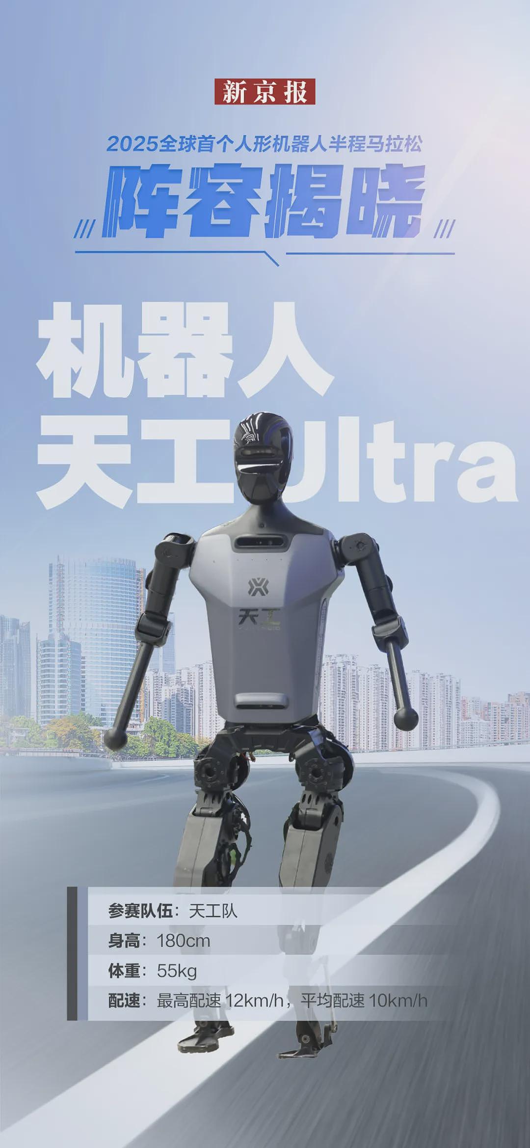 1.8米高机器人半马夺冠，途中摔倒后爬起来继续跑！公司CEO：里程碑意义！有机器人“累到头掉”，坚强无头奔跑（视频/组图） - 8
