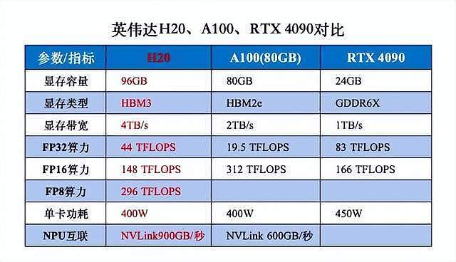 火急火燎赶到中国，不穿皮衣穿西装的老黄，这次是真急了（组图） - 10