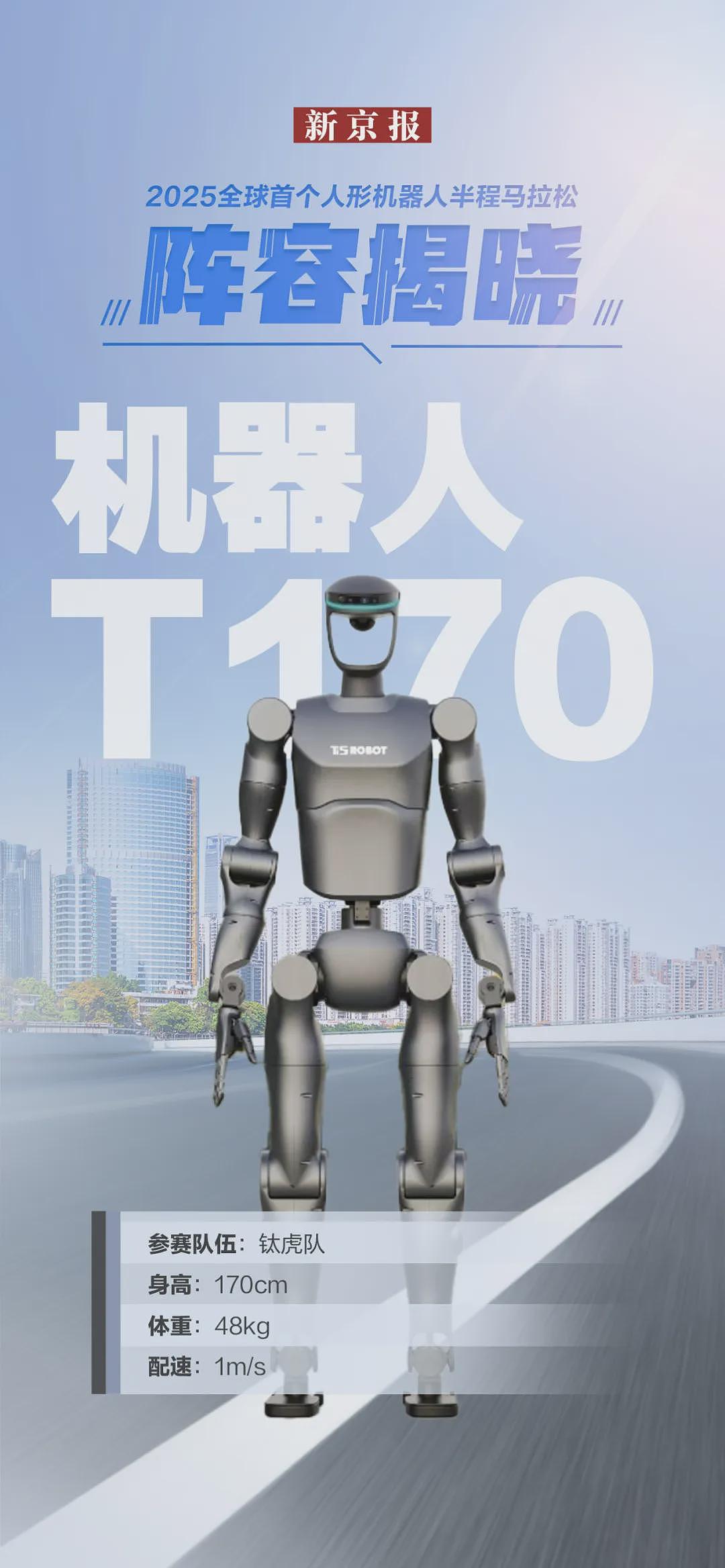 1.8米高机器人半马夺冠，途中摔倒后爬起来继续跑！公司CEO：里程碑意义！有机器人“累到头掉”，坚强无头奔跑（视频/组图） - 11