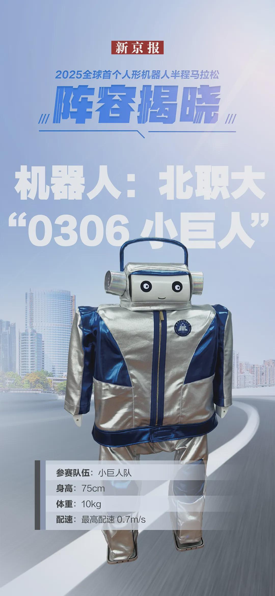 1.8米高机器人半马夺冠，途中摔倒后爬起来继续跑！公司CEO：里程碑意义！有机器人“累到头掉”，坚强无头奔跑（视频/组图） - 20