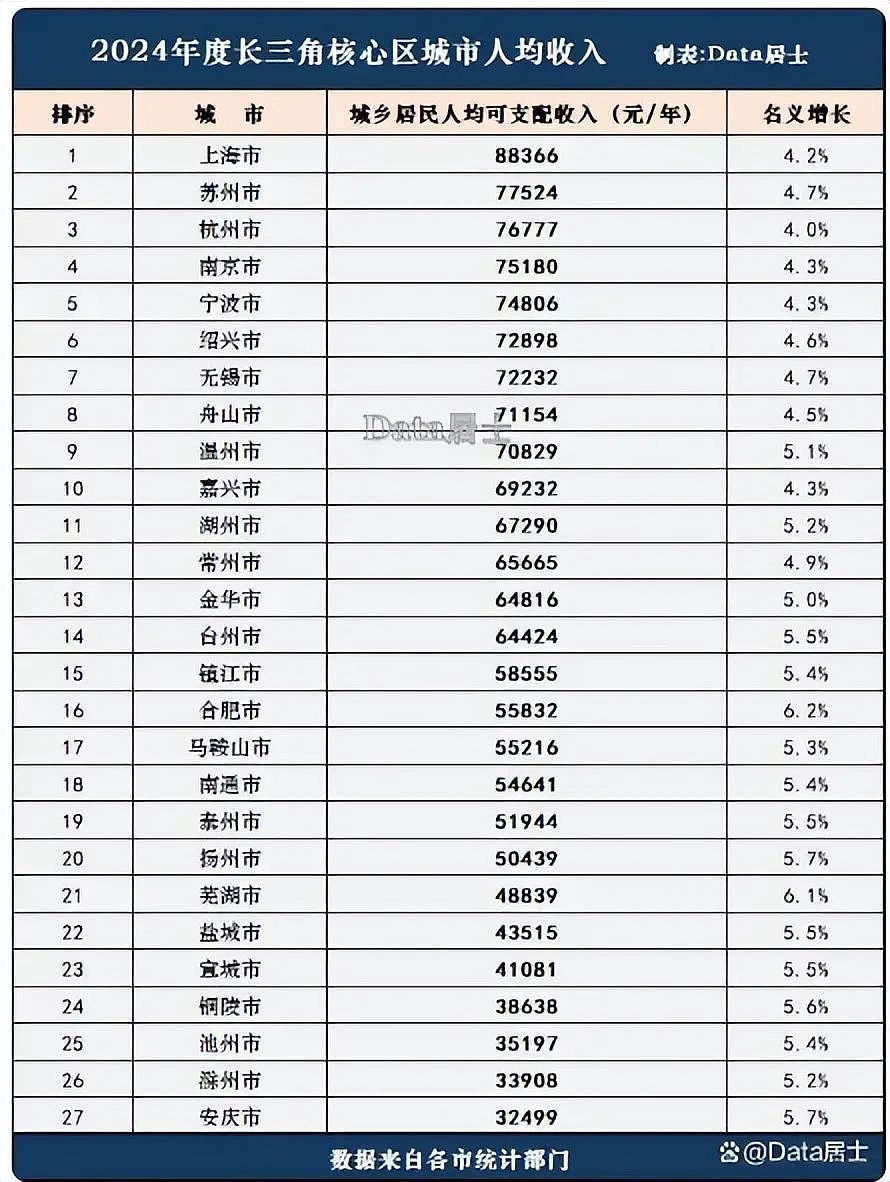 小城贵妇,捧红“全国第一销金窟”?(组图) - 25