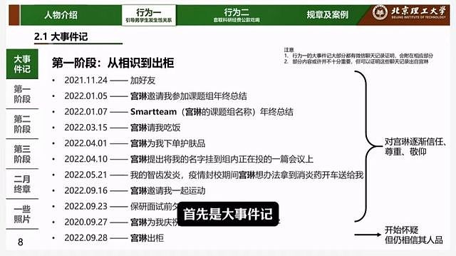 炸裂！北理工男生举报被男导师潜规则，毕业旅行“空降”陪睡，大尺度聊天记录曝光！官方回应：情况属实（组图） - 6