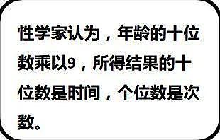 【两性】男人真的可以“一夜七次”,但你得符合2个条件(组图) - 3