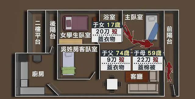 女中学生偷尝禁果，私奔不成全家遭灭门，一枚血脚印牵出不伦之恋（组图） - 4