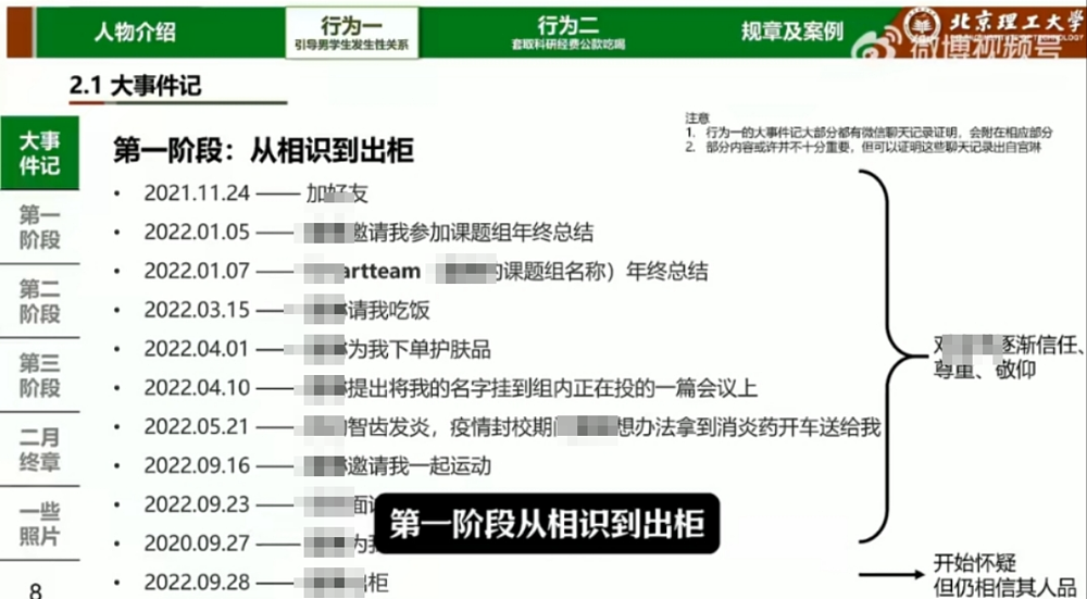 超百页PPT！研究生举报称被教授引导发生性关系，北京理工：基本属实（视频/组图） - 3