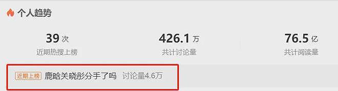 鹿晗被传已有新女友！曾说希望30岁结婚，跟关晓彤去年12月曝分手（组图） - 9