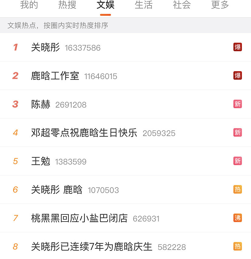 鹿晗生日关晓彤未送祝福,曾连续7年零点卡点,女方账号20分钟访问量破200万(组图) - 1