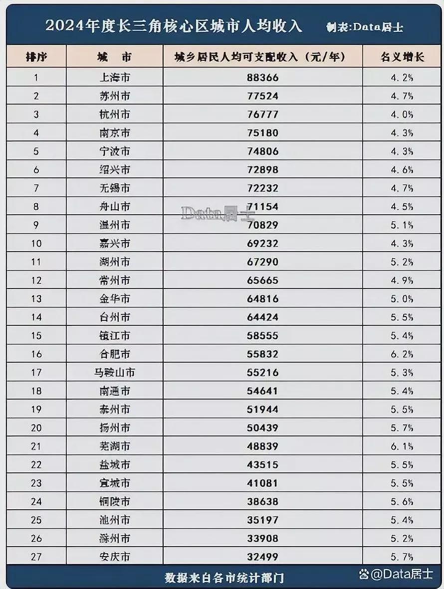 小城贵妇，捧红“中国第一销金窟”！全球最牛商场竟靠厕所出圈（组图） - 25