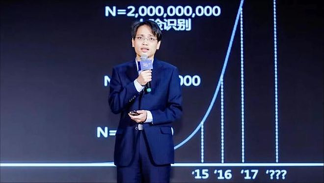 裁员70%、降薪20%,AI四小龙集体断臂求生(组图) - 8