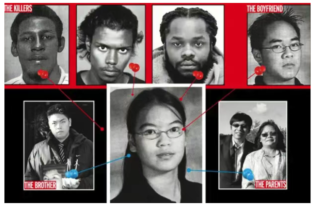 惊天反转！华裔乖乖女雇凶弑父杀母，爸爸死里逃生道出真相，如今将要迎来重审？（组图） - 7