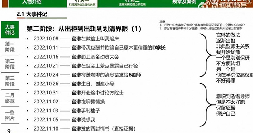 已婚男教授遭毁灭式爆料！性侵男学生害忧郁症，北理工证实：已解聘（组图） - 3