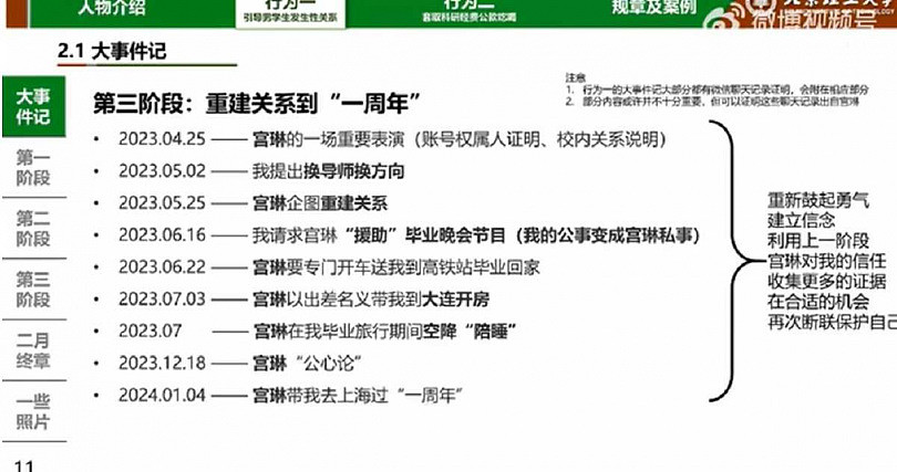 已婚男教授遭毁灭式爆料！性侵男学生害忧郁症，北理工证实：已解聘（组图） - 4