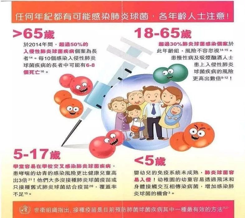 教皇方济各去世，病因可能是这一传染病，老人儿童需警惕（组图） - 16