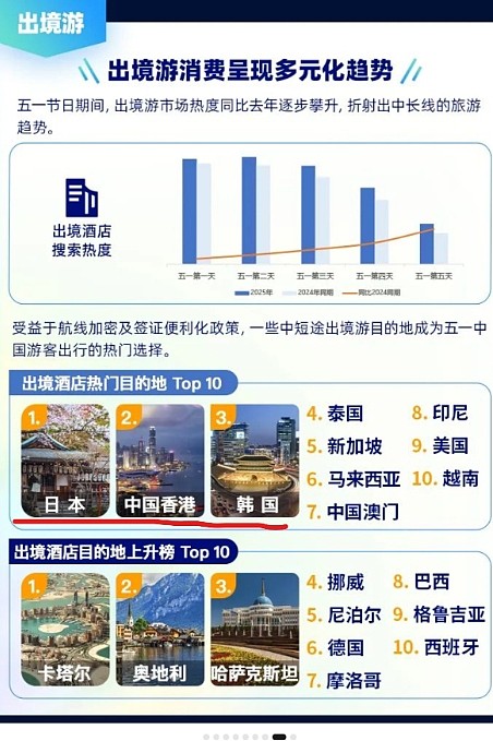 中国使馆示警：日本多地现无差别杀人，公民注意安全！民众不care，五一出境游日本仍是首选（组图） - 2