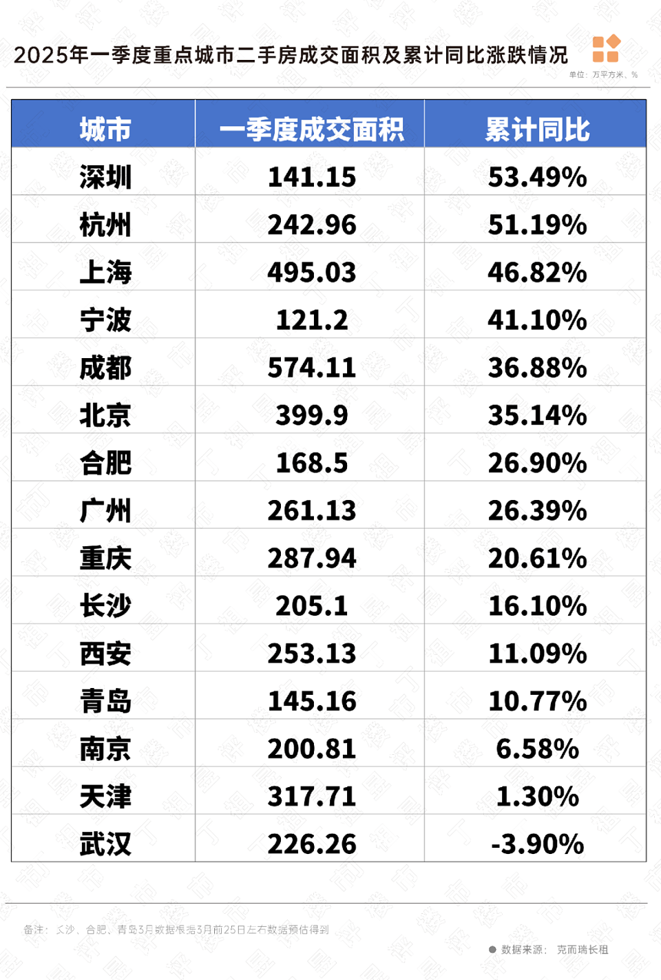 央行晚上偷偷公布,一夜之间,数据爆表了...(组图) - 2