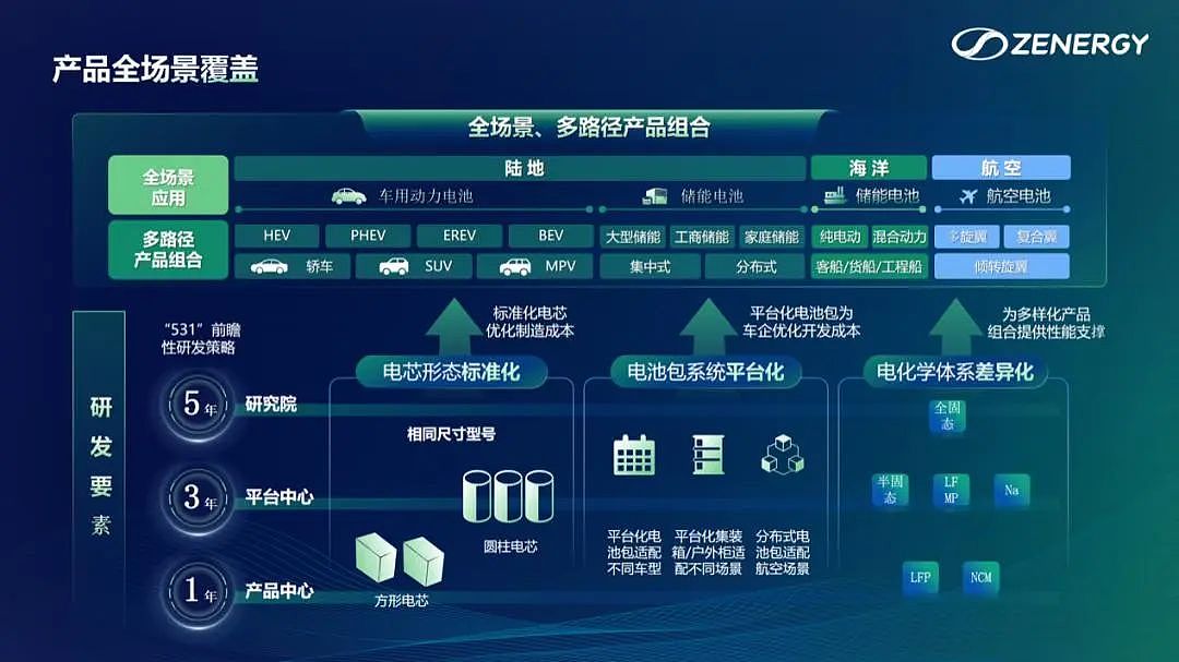 56岁创业，曹德旺妹妹冲出一个200亿IPO（组图） - 15