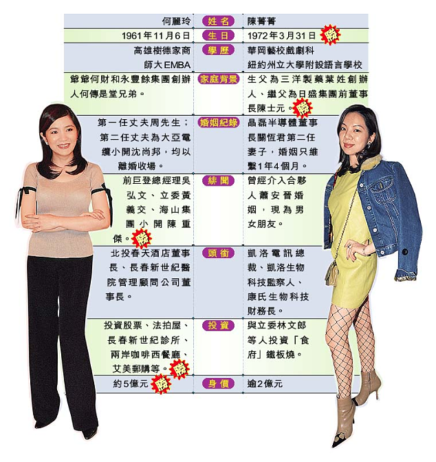 震惊!香港名媛身世被扒!当“中介”介绍富商,专门找网红作伴游!(组图) - 25