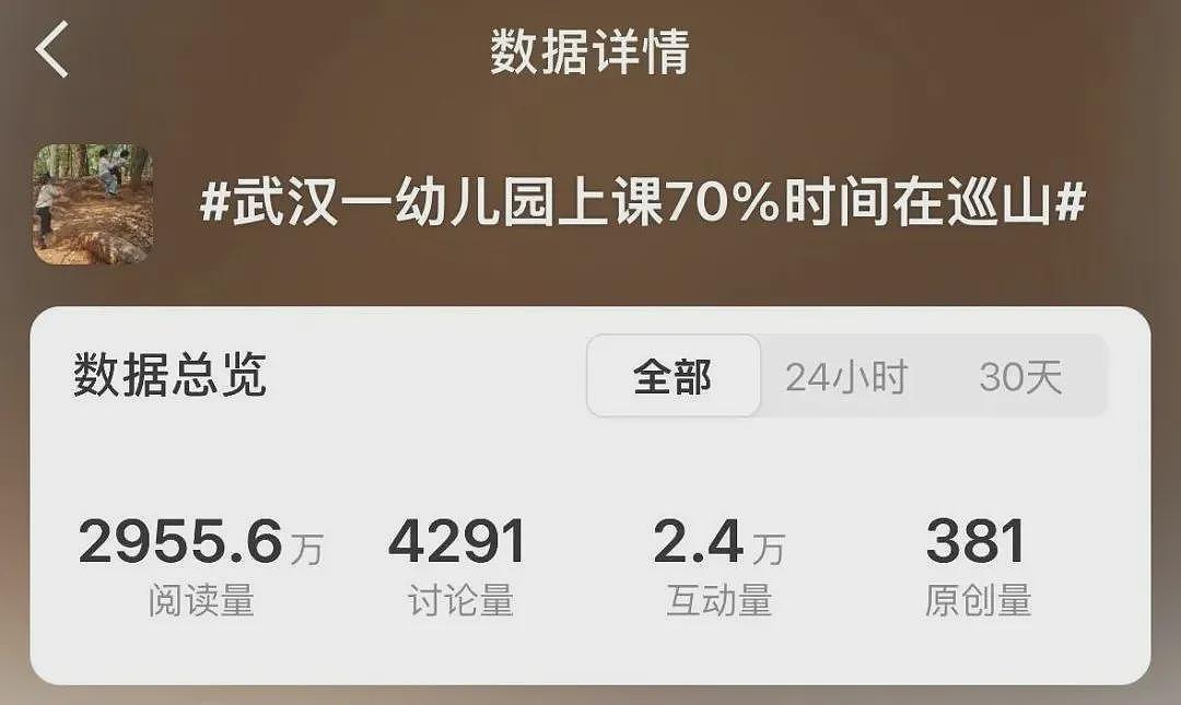 抛弃国际幼儿园,中产爱上“苦难教育”?(组图) - 12