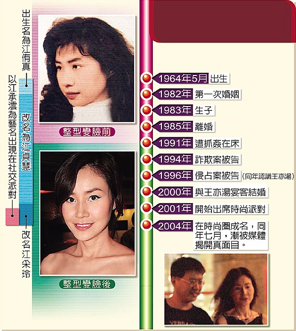 震惊!香港名媛身世被扒!当“中介”介绍富商,专门找网红作伴游!(组图) - 13