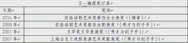【情感】原来他俩是夫妻！曾是最帅“琼男郎”，孙俪新剧里演“渣男”再度翻红（组图） - 41