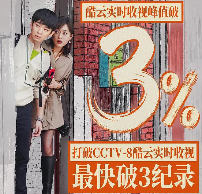 孙俪新剧男主被质疑加戏，人设糟糕太赶客，演员董子健背景不一般（组图） - 1
