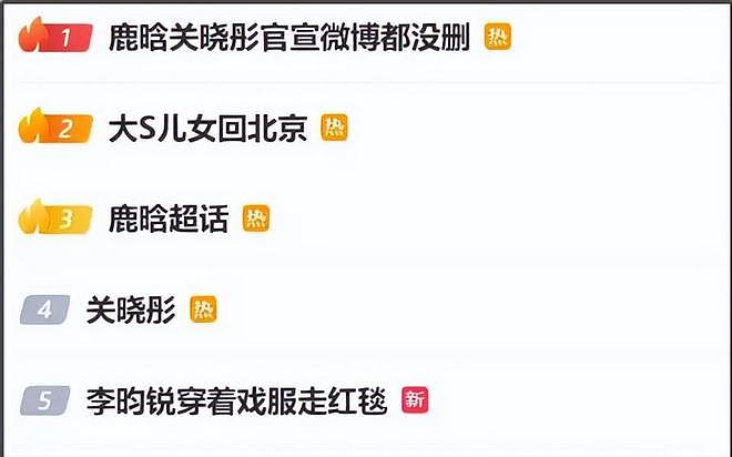 鹿晗生日关晓彤未送祝福，双方一直没有商业关联，CP粉年终KPI落空（组图） - 2