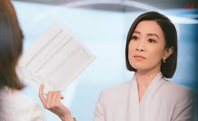 刷碗、摆摊、卖鸡爪…TVB艺人怎么集体“卖惨”?(组图) - 9