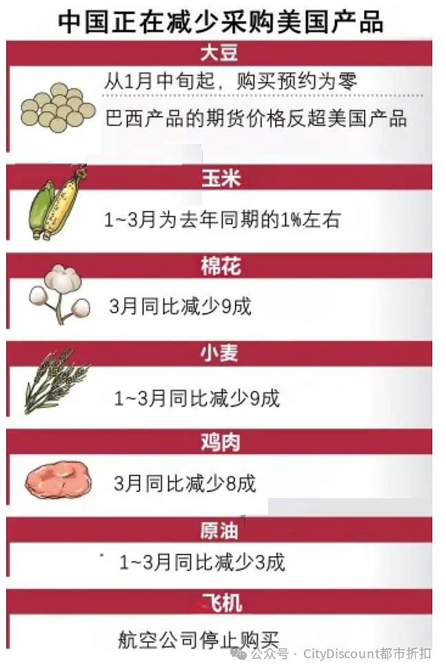 是的，全部改用澳洲的了！（组图） - 13