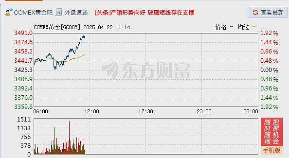 金价狂飙，珠宝商集体“迷茫”：“金价越高，生意反而越难做”（组图） - 1