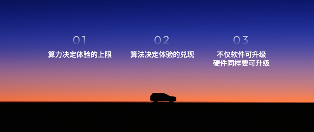 全民智驾时代，地平线向上一跃（组图） - 3