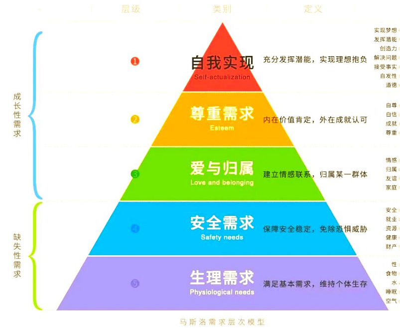 30万存款定律,藏着中国普通家庭的最大陷阱(组图) - 5