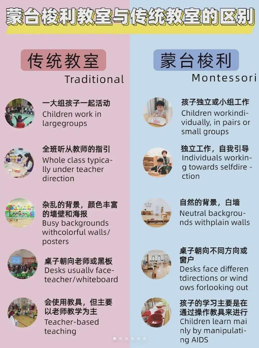 抛弃国际幼儿园,中产爱上“苦难教育”?(组图) - 17