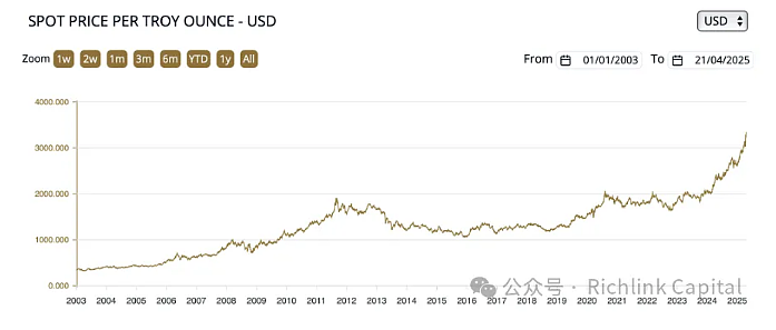 黄金时代，正是黄金时代！澳交所将迎来电动重卡概念第一股 Janus Electric将为市场带来怎样的新叙事？（组图） - 3