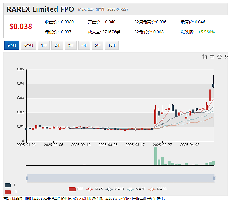 Southern Hemisphere Mining(ASX：SUH)最新研究印证Curiosity拥有巨大铜金斑岩矿床发现潜力 - 8