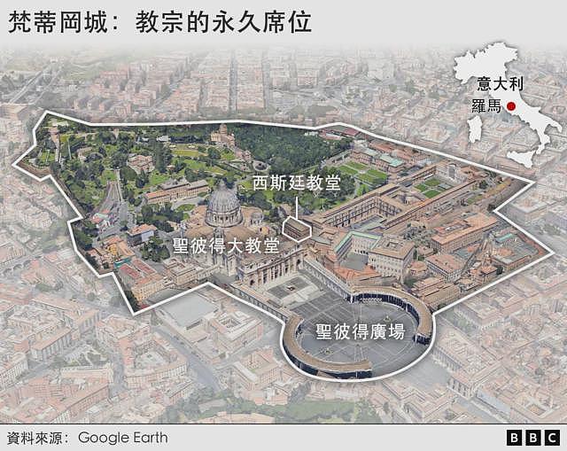 从葬礼到推选新教宗,方济各逝世后会发生什么事(组图) - 3