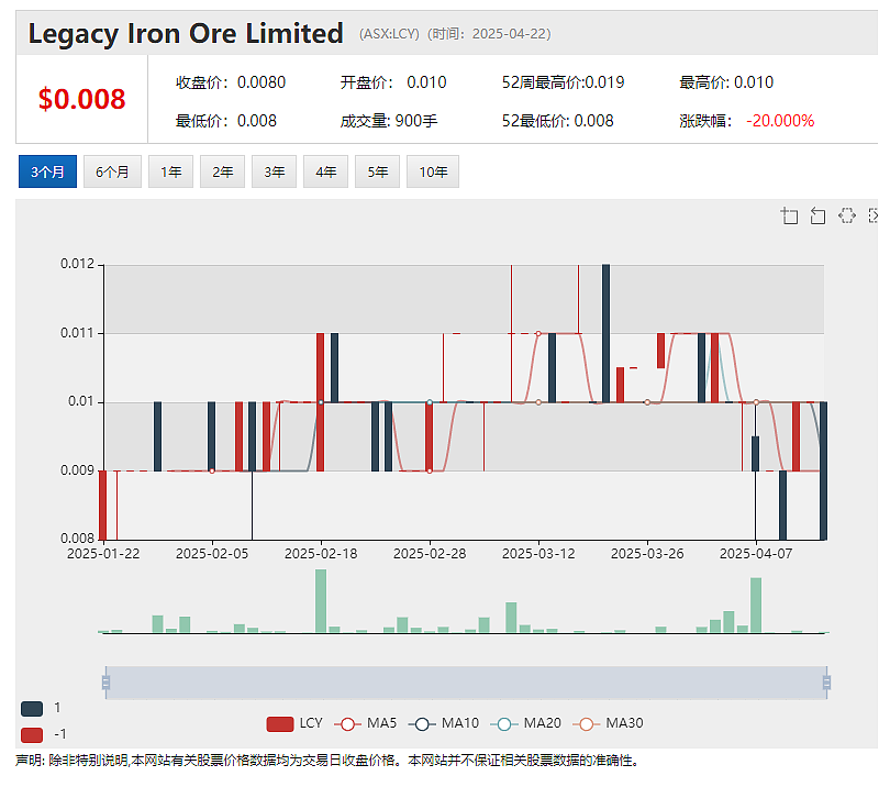 Southern Hemisphere Mining(ASX：SUH)最新研究印证Curiosity拥有巨大铜金斑岩矿床发现潜力 - 11
