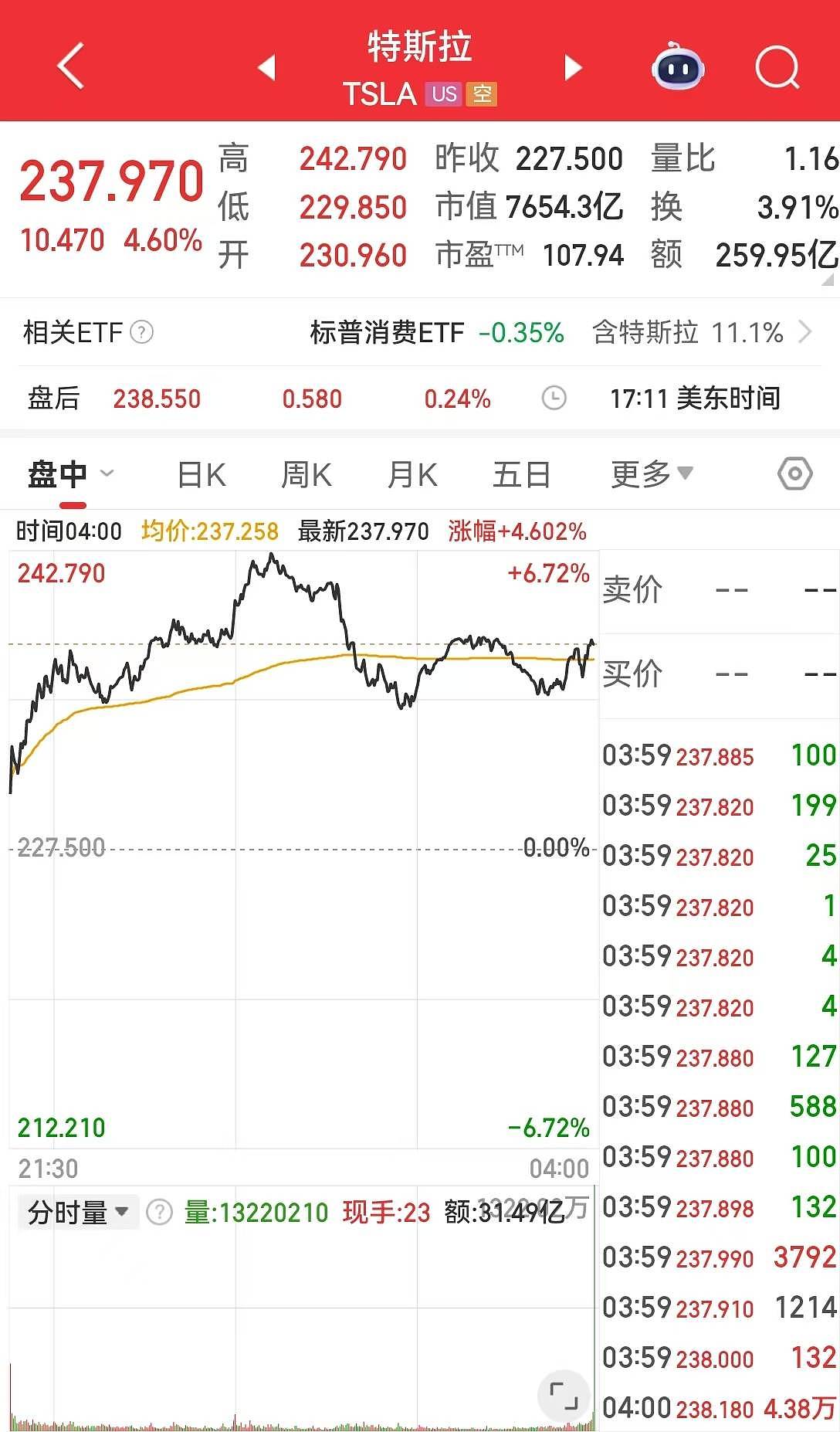 特朗普改口:无意解雇鲍威尔,但应该降息!(组图) - 2