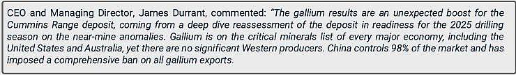 Southern Hemisphere Mining(ASX：SUH)最新研究印证Curiosity拥有巨大铜金斑岩矿床发现潜力 - 9