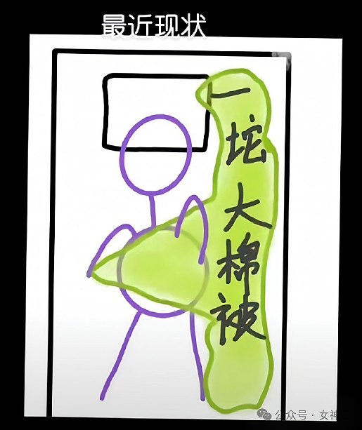 【爆笑】万万没想到，这张照片居然是杨幂？网友傻眼：小时候都没认出来（组图） - 5