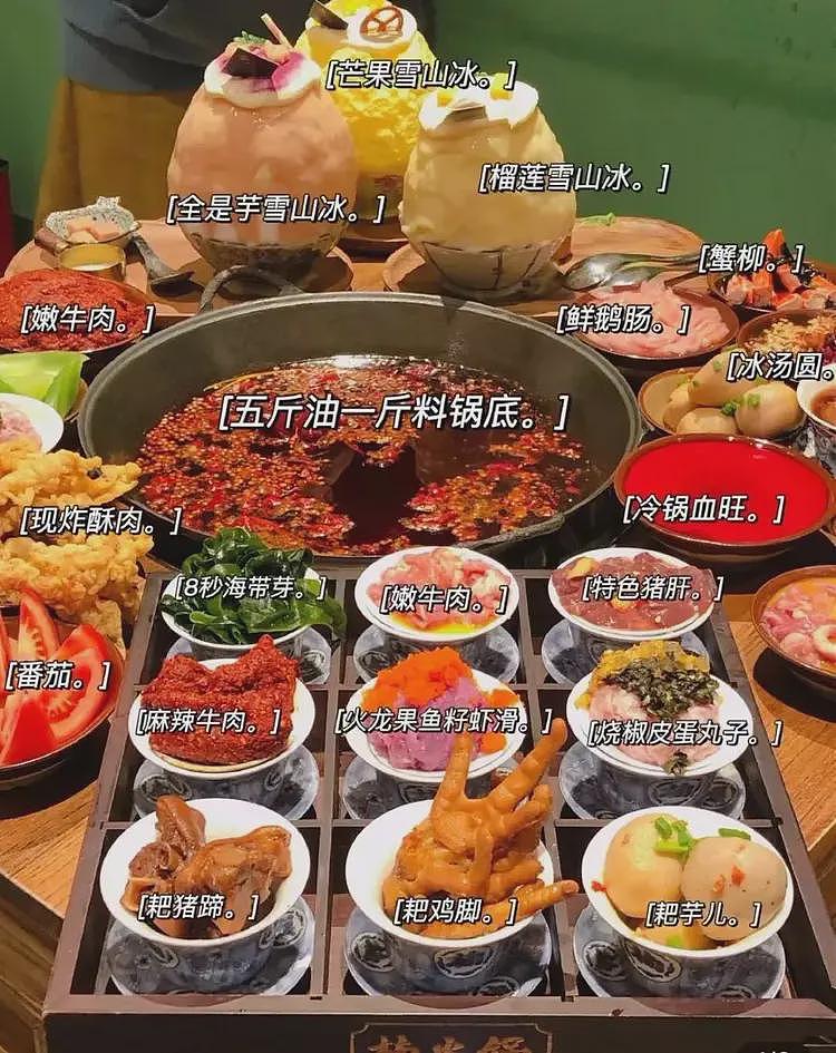 倒闭30万家!人去楼空,又一网红火锅凉了?曾一天排队1000桌(组图) - 8