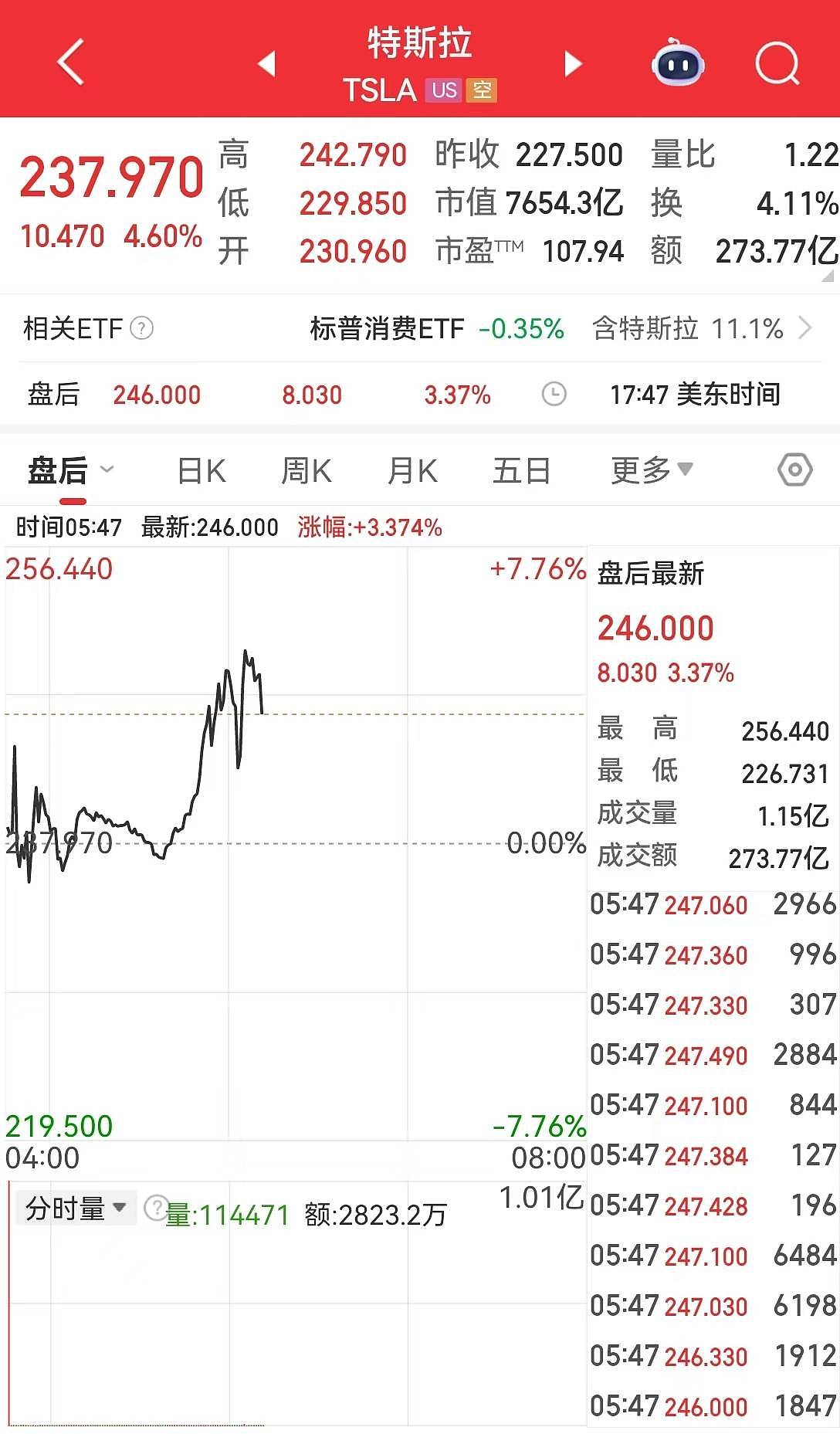 特朗普改口:无意解雇鲍威尔,但应该降息!(组图) - 3