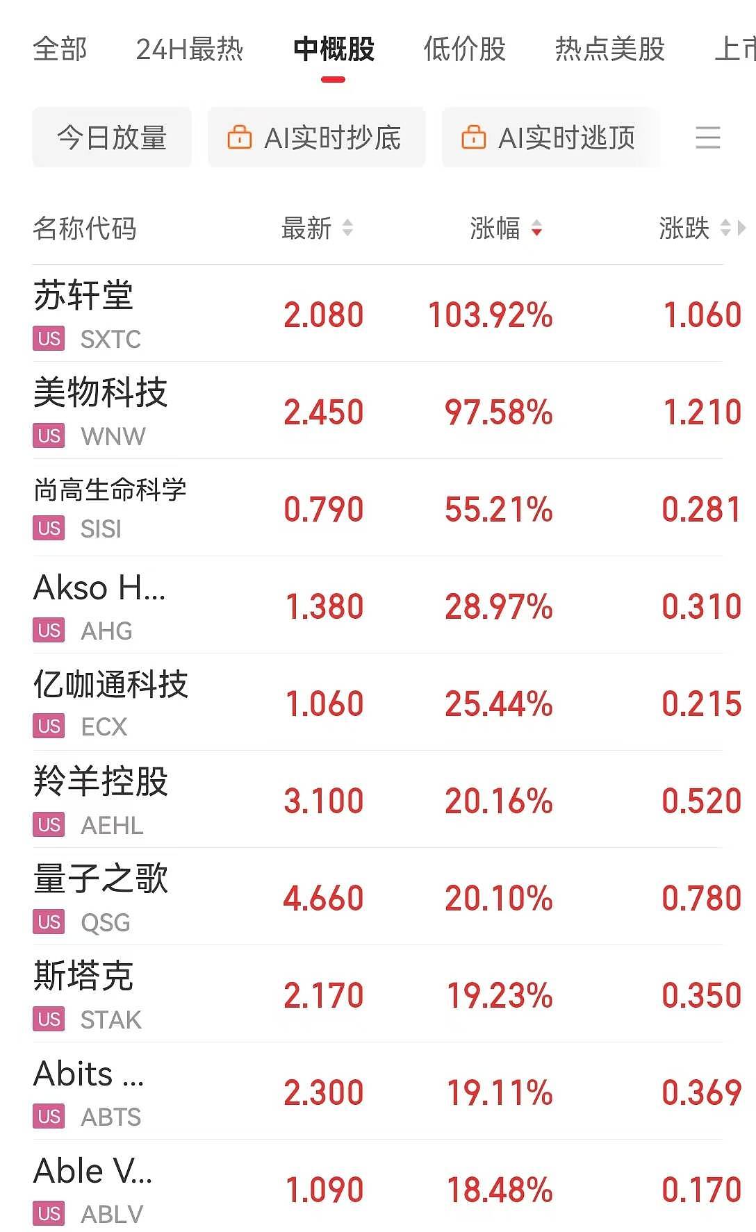 特朗普改口:无意解雇鲍威尔,但应该降息!(组图) - 4