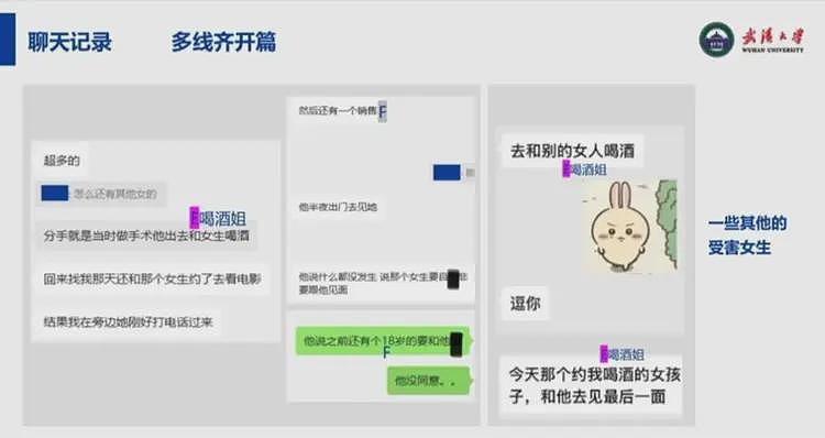 炸裂！武大研究员24页PPT：被曝师生恋，出轨多人，聊天记录流出（组图） - 13