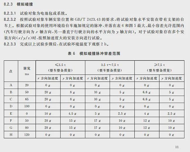 看完大伙对电池新国标的宣传，牛顿的棺材板盖不住了（组图） - 11