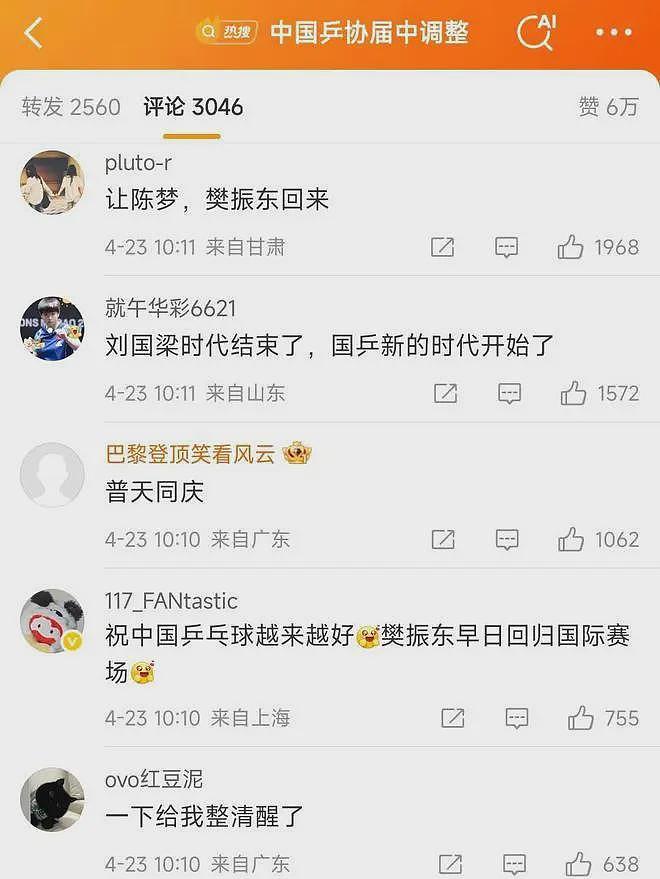 尴尬！刘国梁辞职，全网一片叫好，评论区像庆祝过年（组图） - 8