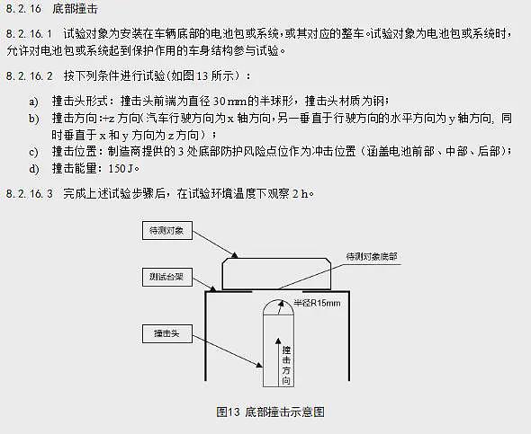 看完大伙对电池新国标的宣传，牛顿的棺材板盖不住了（组图） - 8