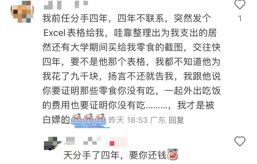 女生分手后自杀威胁男友签下百万元借条,起诉后法院判决让男网友们爽翻了(组图) - 14