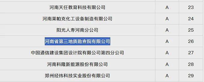 网传河南某国企参加校招,薪资每月0-1000元,远低于河南最低工资标准(组图) - 3