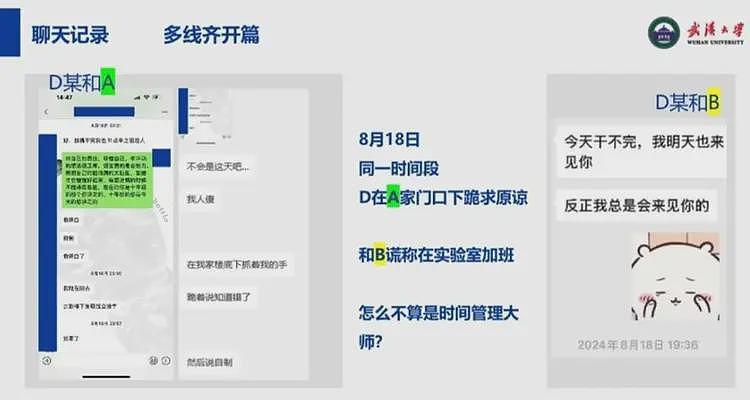 炸裂！武大研究员24页PPT：被曝师生恋，出轨多人，聊天记录流出（组图） - 12