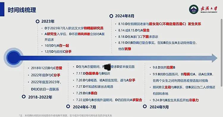 炸裂！武大研究员24页PPT：被曝师生恋，出轨多人，聊天记录流出（组图） - 5